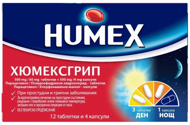 ХЮМЕКСГРИП ТАБЛ Х 12 КАПС. Х 4
