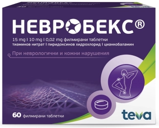 Teva Невробекс 60 таблетки